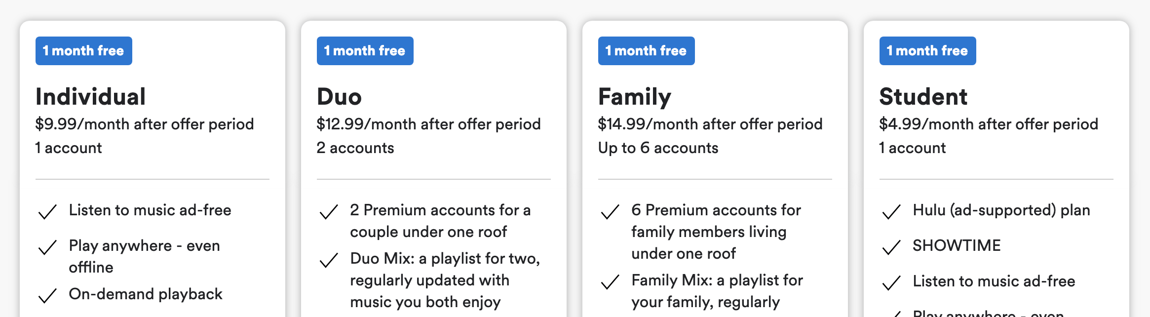 pricing page for Spotify